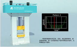 1.能量控制准确，响应速度快